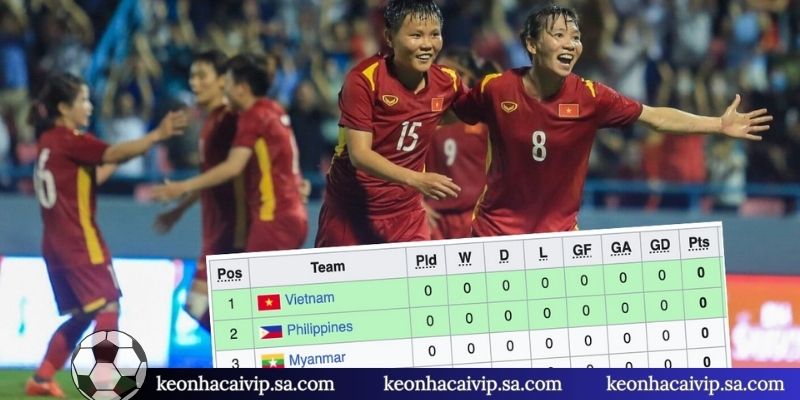 Ảnh hưởng bảng xếp hạng bóng đá đến đội bóng